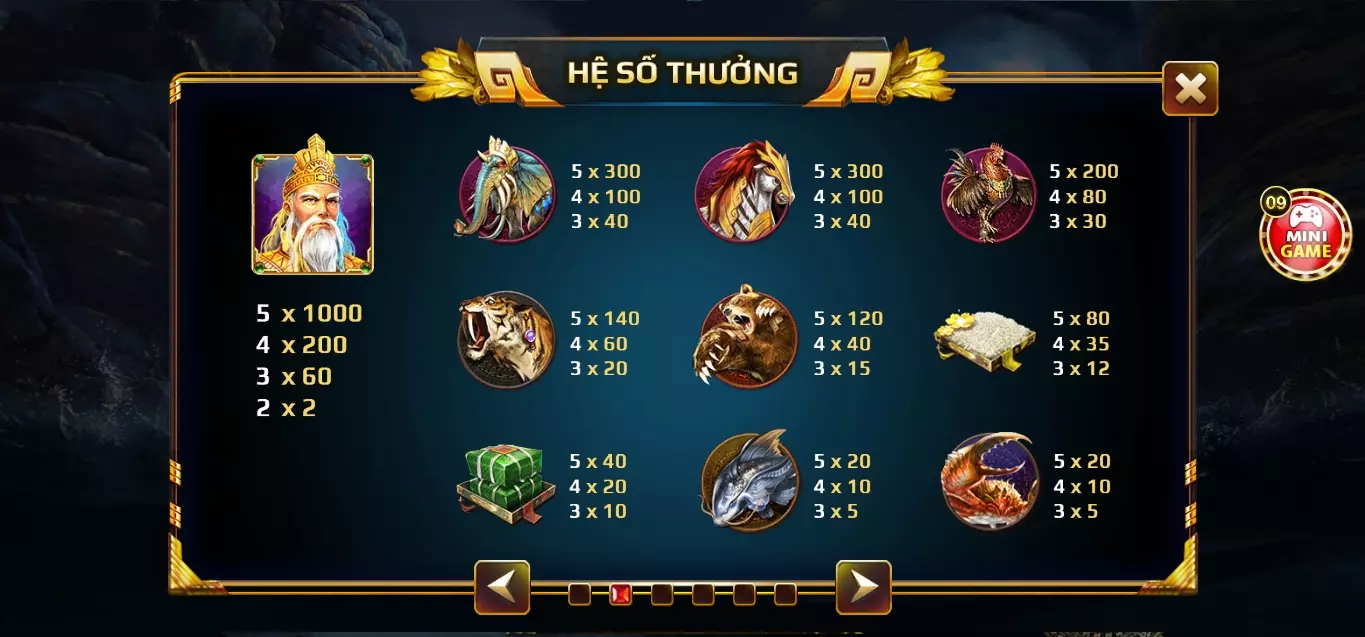 bố hệ số thưởng  game Sơn tinh thủy tinh Go88 