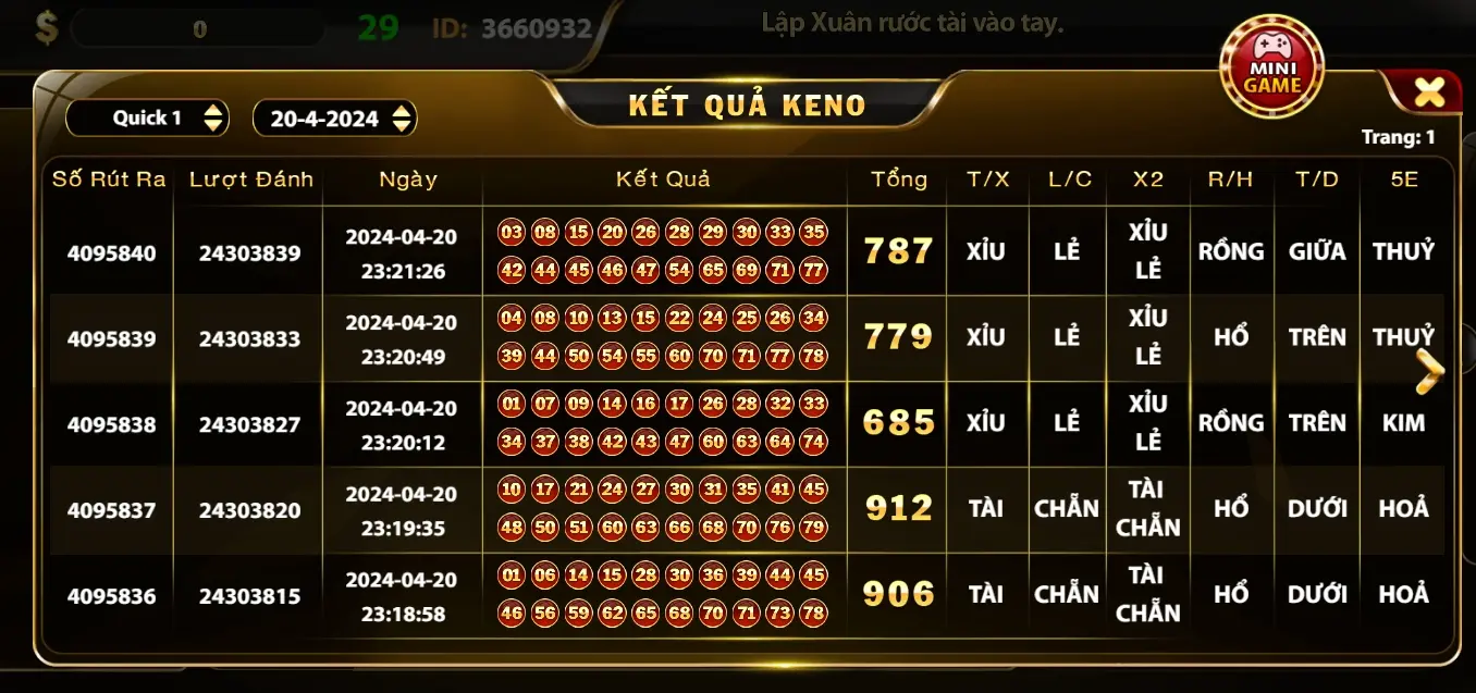 Kinh nghiệm cược Keno cho newbie của Go88