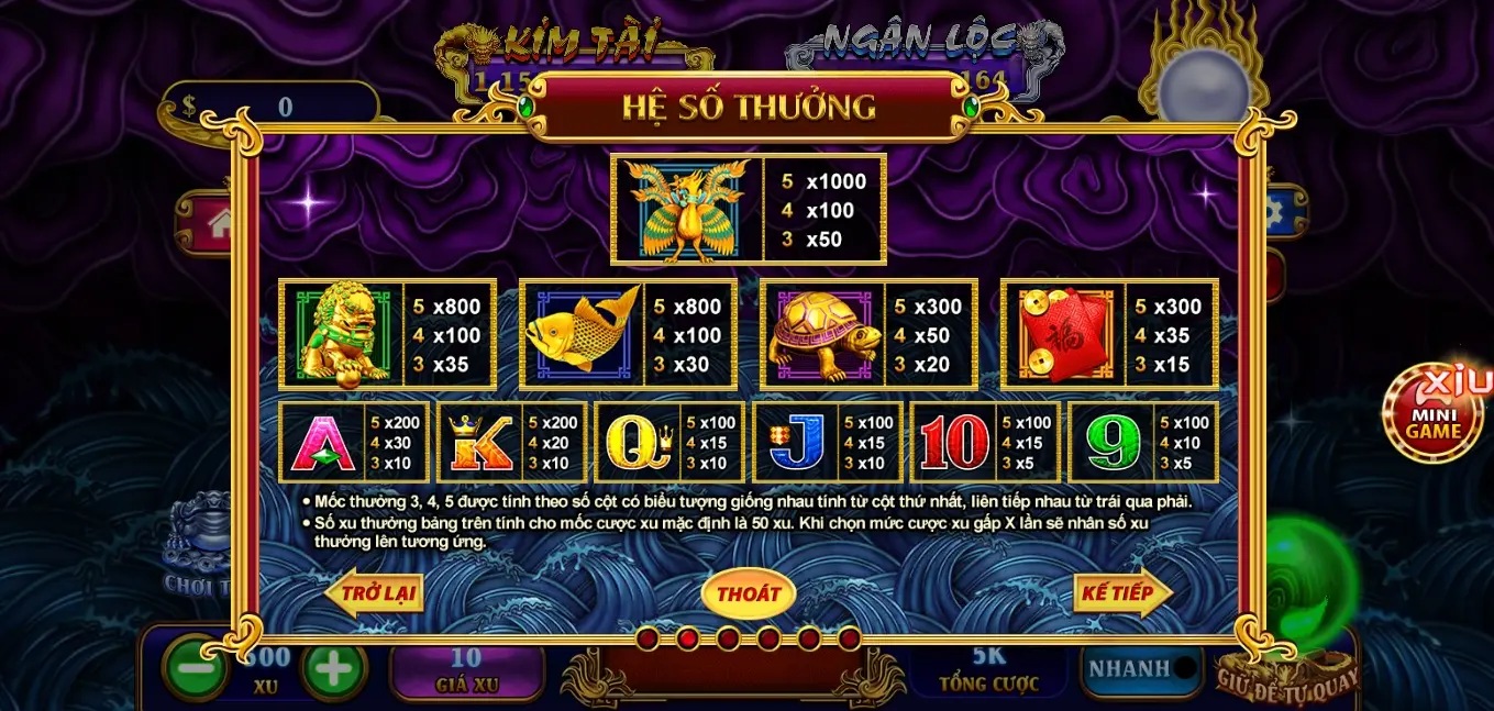 Thông tin cần nắm về slot Kho tàng ngũ long Go88 ios