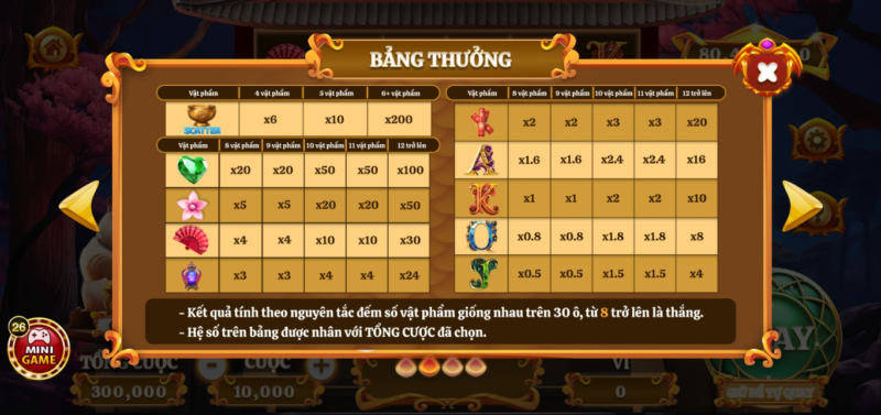 Trả thưởng slot game Mèo tài lộc