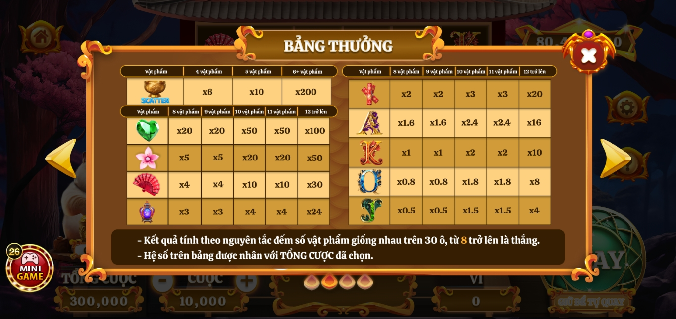 Trả thưởng slot game Mèo tài lộc