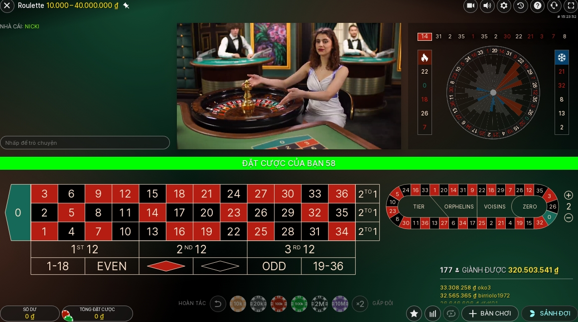 Roulette link vào Go88 đặt cược như thế nào 