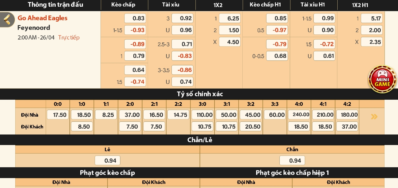 Tận dụng bí kíp soi kèo 1 x 2 Go88 hiệu quả