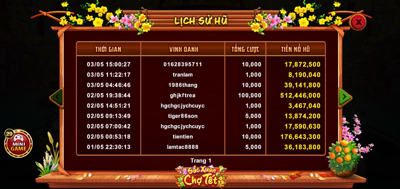 Nổ hũ thưởng Jackpot